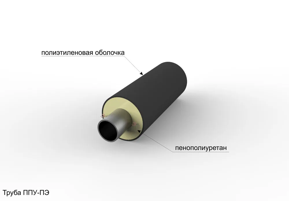Трубы ППУ 400 мм «Альфа-тех» в Тюмени